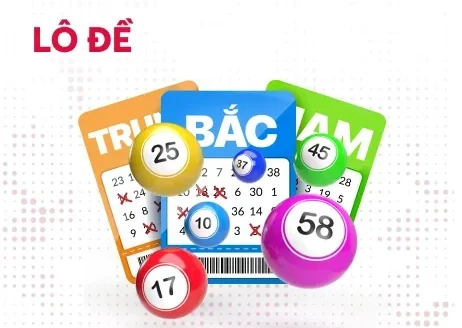 Lô Đề NET88