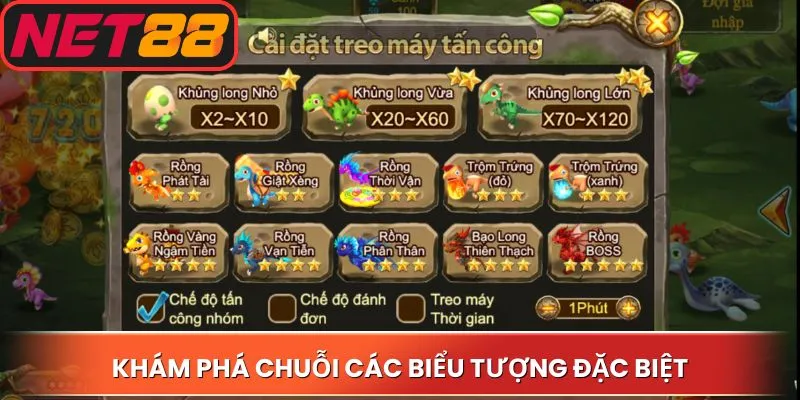 Khám phá chuỗi các biểu tượng đặc biệt