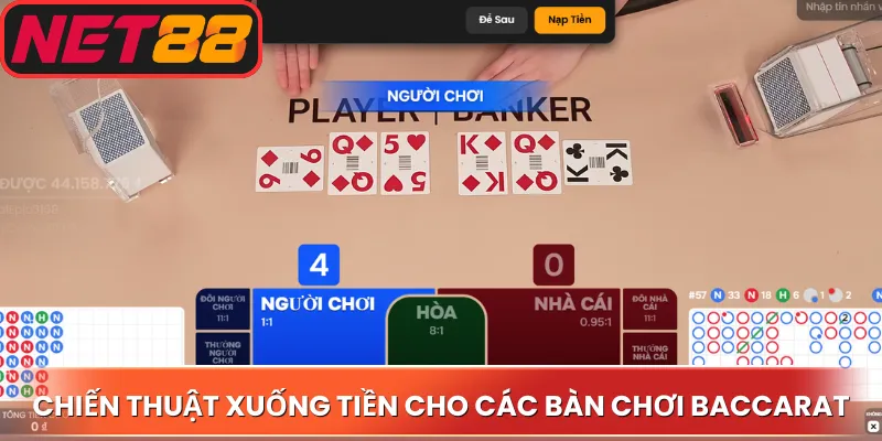 Chiến thuật xuống tiền cho các bàn chơi Baccarat