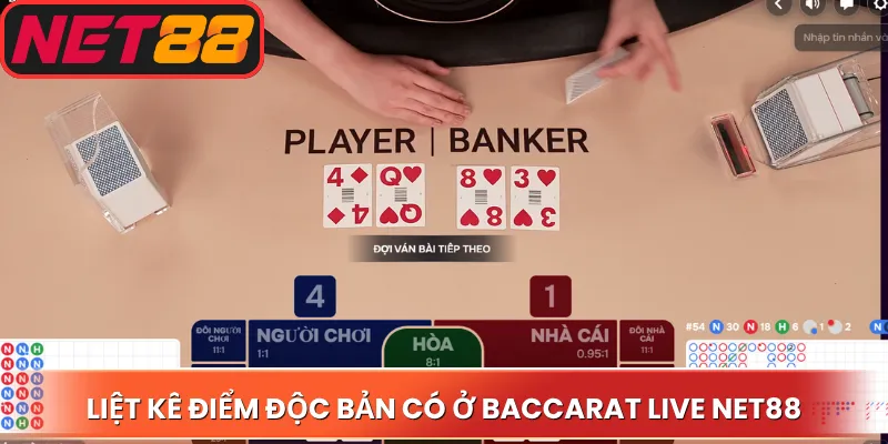 Liệt kê điểm độc bản có ở Baccarat live Net88