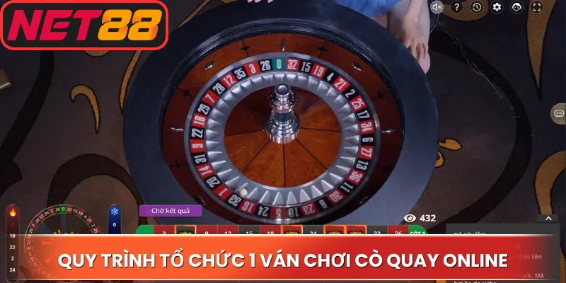 Quy trình tổ chức 1 ván chơi cò quay online