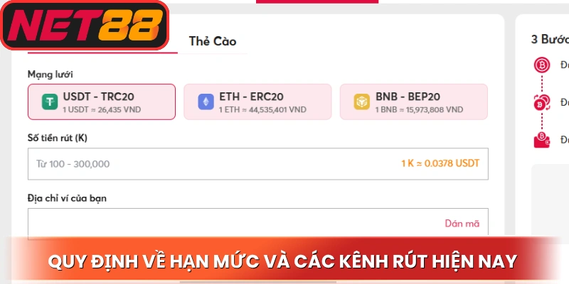 Quy định về hạn mức và các kênh rút hiện nay