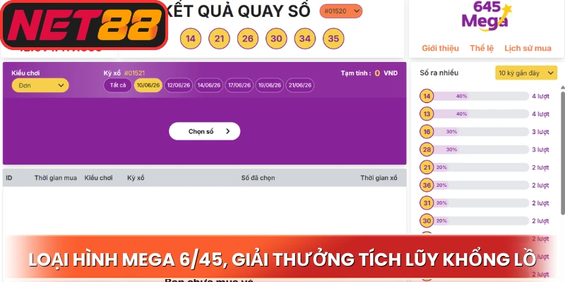 Loại hình Mega 6/45, giải thưởng tích lũy khổng lồ